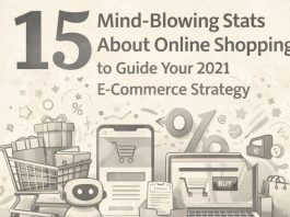 15 mind-blowing stats about online shopping to guide your 2021 e-commerce strategy