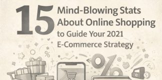 15 mind-blowing stats about online shopping to guide your 2021 e-commerce strategy