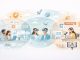 3 Trends Marketers Can Use to Supercharge Demand in 2021