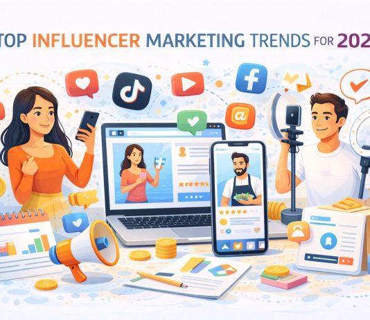 Top influencer marketing trends for 2021