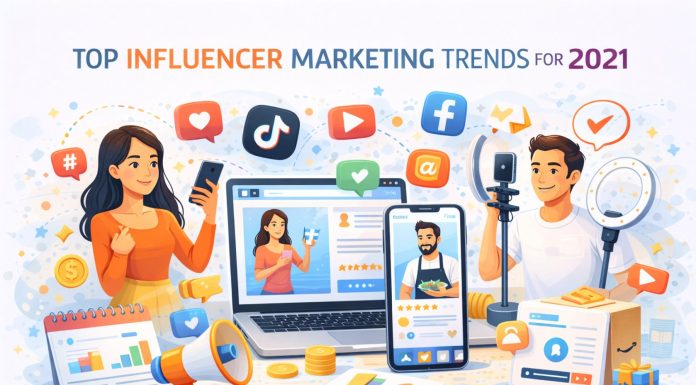 Top influencer marketing trends for 2021