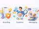 How to Market a Startup, Part 1: Branding, Customer, and Messaging