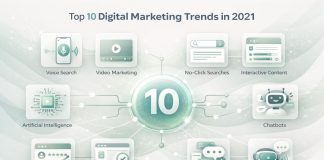 Top 10 Digital Marketing Trends in 2021
