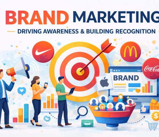 What is Brand Marketing and Why Is It Crucial in Your Facebook Strategy?