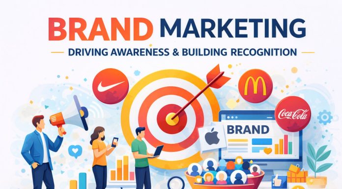What is Brand Marketing and Why Is It Crucial in Your Facebook Strategy?