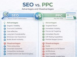SEO vs. PPC: Advantages and Disadvantages