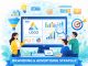 How (& Why) to Use Branding to Supercharge Your Advertising