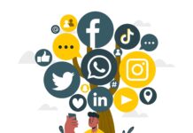 Social Media Marketing Strategies: What Works Today? Social Media