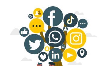 Social Media Marketing Strategies: What Works Today? Social Media