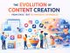The Evolution of Content Creation: From Static Text to Immersive Experiences